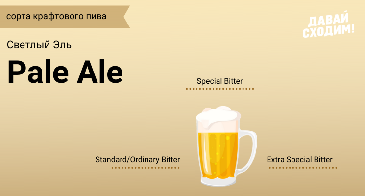 svetlyj-el-almaty-pale-ale-almaty