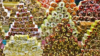 Турецкие сладости в Шымкенте: что и где попробовать