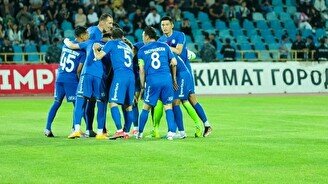 Футбольный матч: «Ордабасы» vs «Аксу»