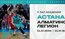 Чемпионат РК по баскетболу: «Астана» vs «Алматинский легион»