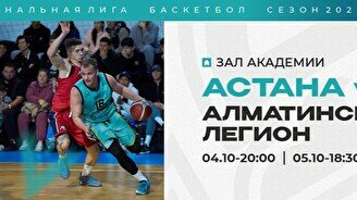 Чемпионат РК по баскетболу: «Астана» vs «Алматинский легион»