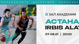 Чемпионат РК по баскетболу: «Астана» vs «Ирбис»