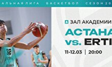 Чемпионат РК по баскетболу: «Астана» vs Ertis