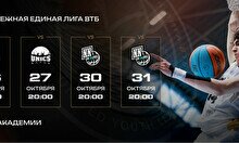 Матчи «Астаны» в Единой Молодежной Лиге ВТБ